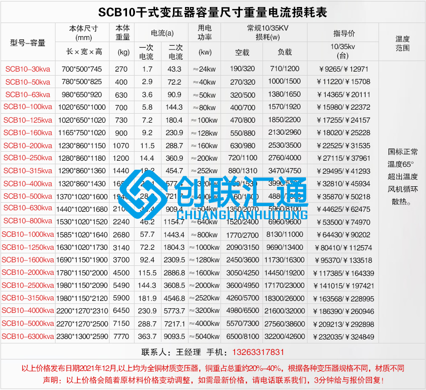 1660028432906144.jpg scb10干式不同容量價(jià)格及尺寸電流重量損耗.jpg